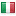 giallorossi.net hosted country
